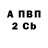 Экстази Punisher Asha Goud